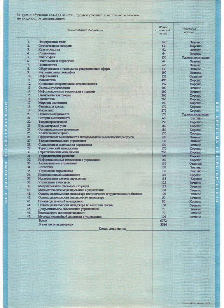 Красный аттестат колледжа. Сколько допускается 4 в красном дипломе университета. Сколько допускается 4 в красном дипломе университета. Сколько допускается 4 в красном дипломе университета. Красный аттестат колледжа.